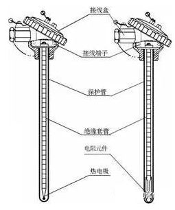 图片关键词 图片关键词