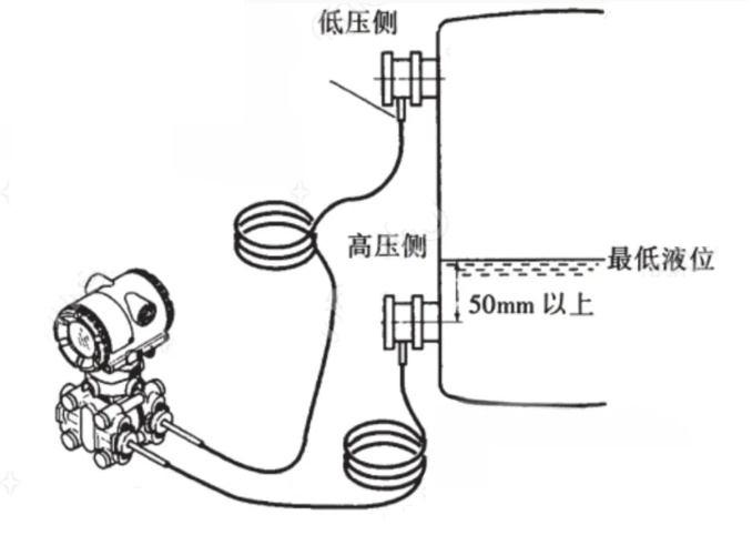 图片关键词 图片关键词