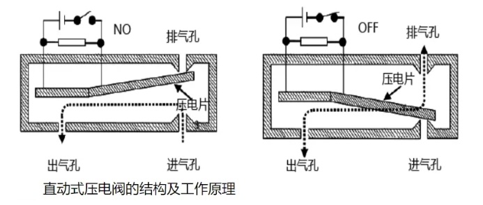 图片关键词