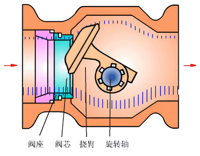 图片关键词 图片关键词