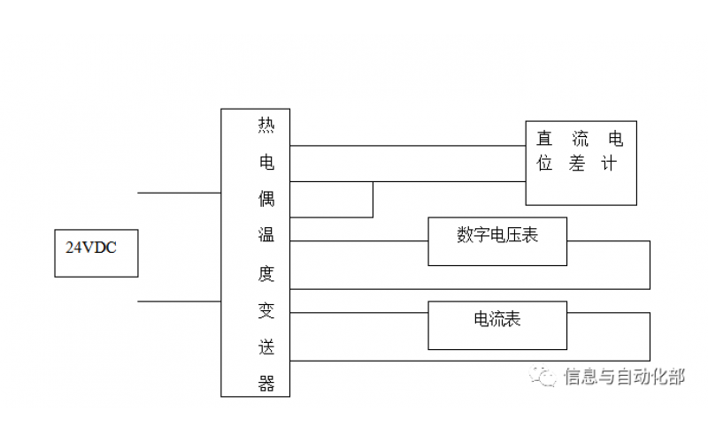 KS-BJ系列温度变送器校准办法