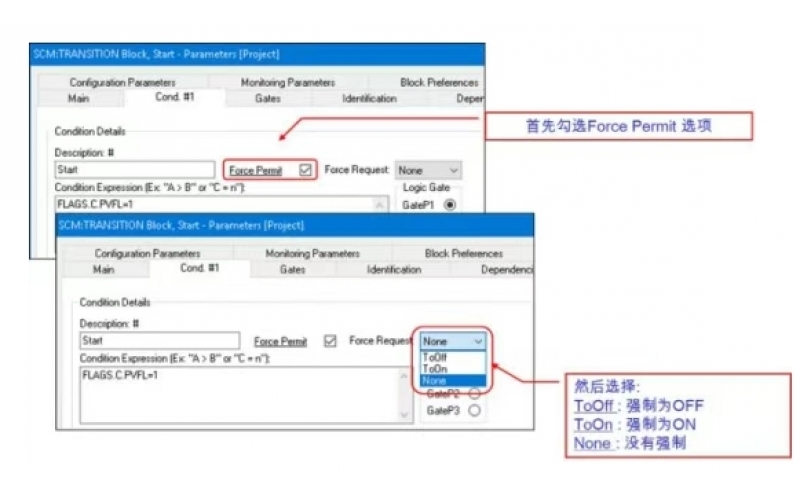 霍尼韦尔PKS系统SCM的强制与旁路